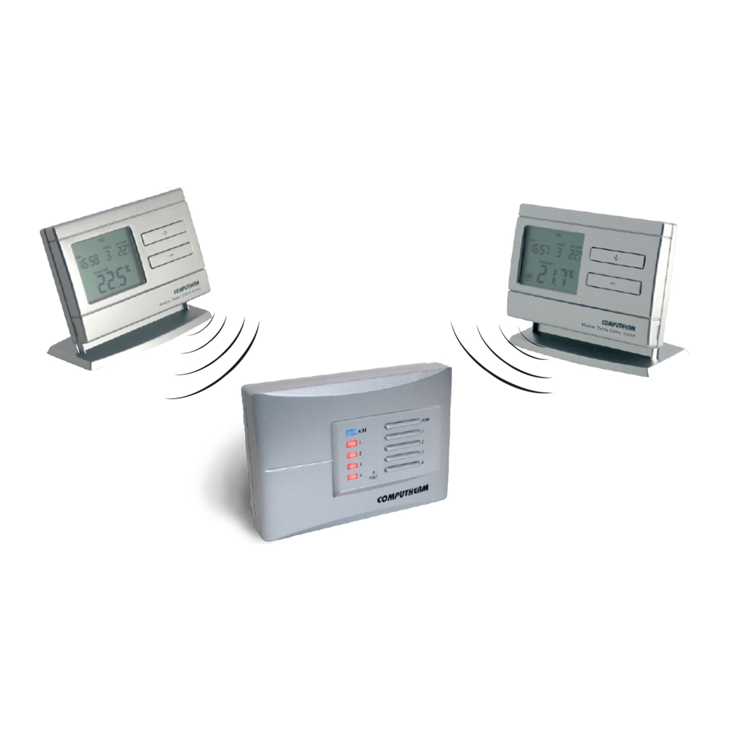 Set Termostat COMPUTHERM Q8RF cu radiofrecventa