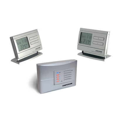 Set Termostat COMPUTHERM Q8RF cu radiofrecventa